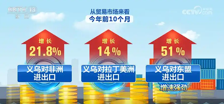 1764808678650585.png image.png